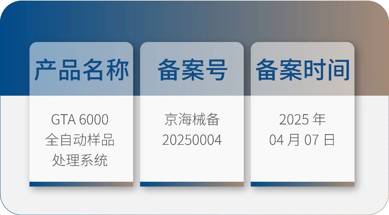 九強(qiáng)生物 GTA6000 獲批上市！請(qǐng)接收您的智能化實(shí)驗(yàn)室解決方案！